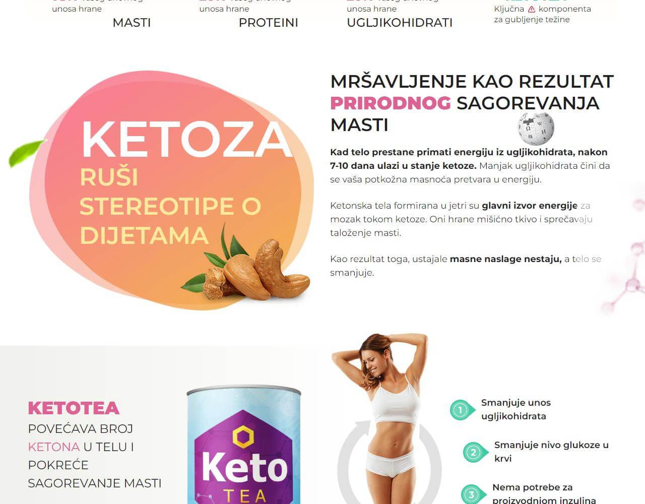 Ketotea 2